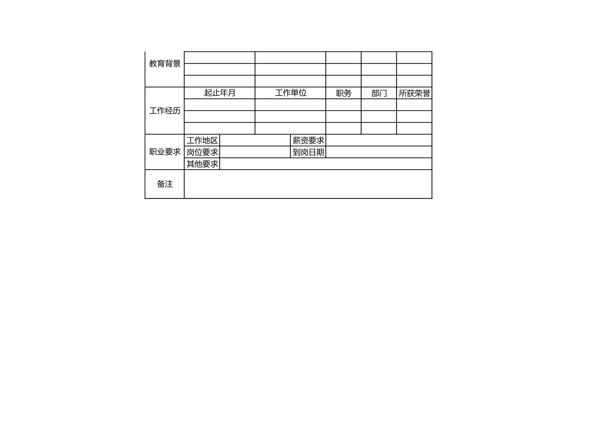 新入职员工信息登记表.xls第2页