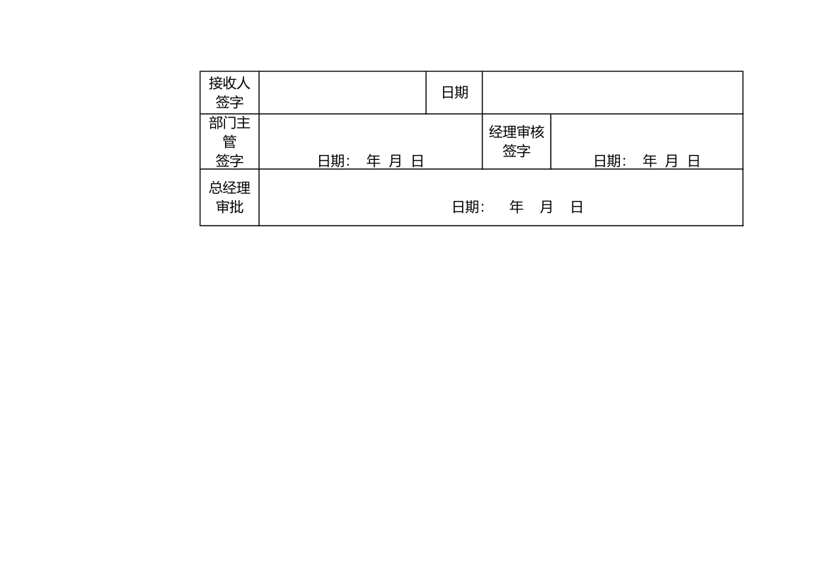 业务交接单.xls第2页