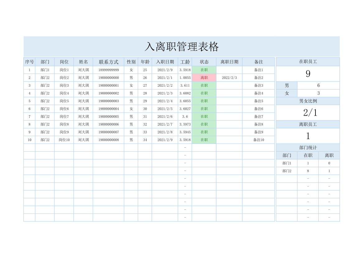 入离职管理表格.xlsx