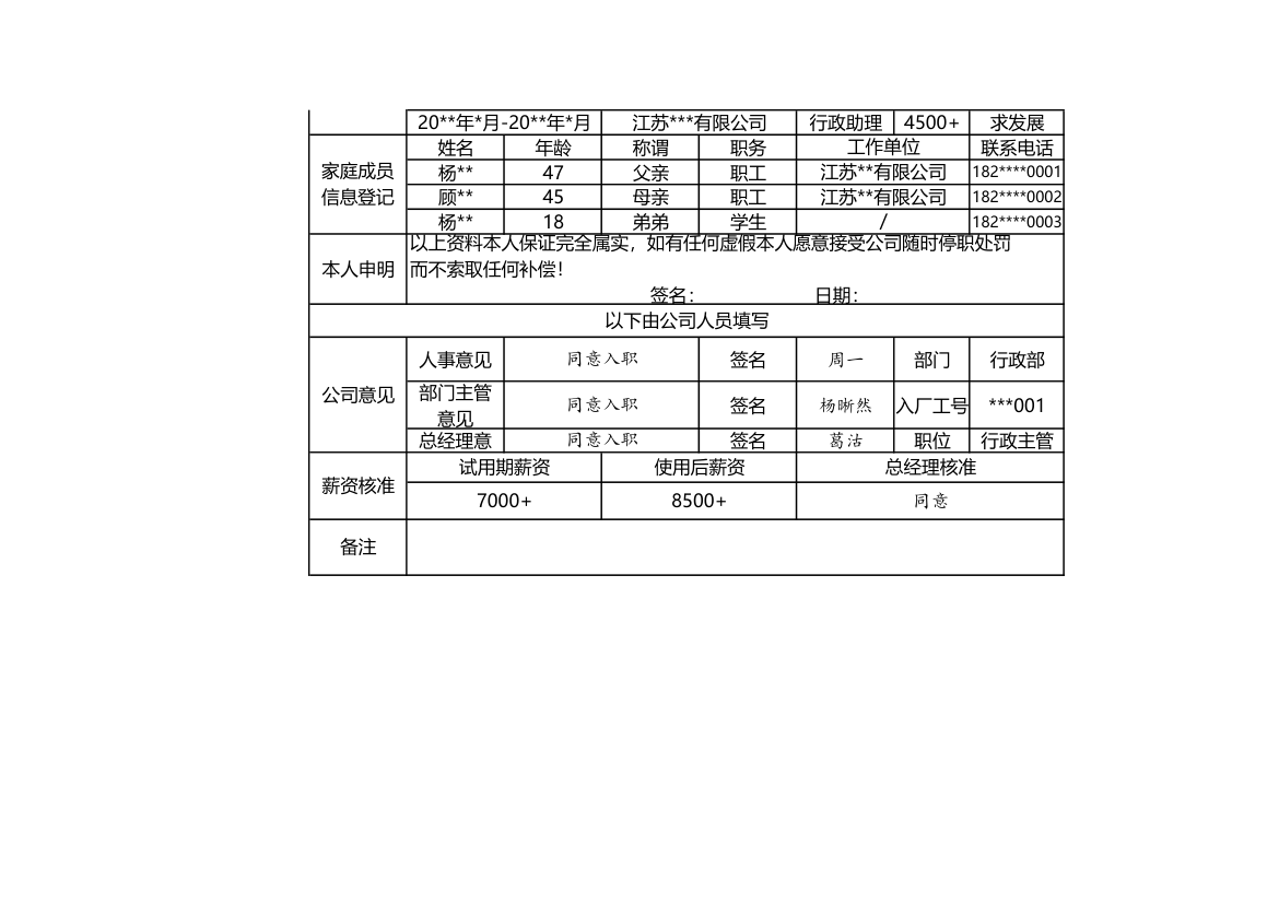 入职申请表.xls第2页