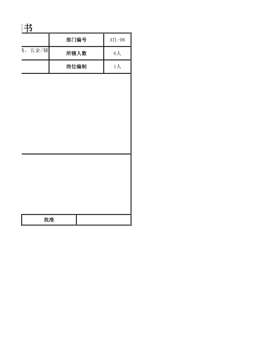 仓库主管工作岗位说明书.xlsx第2页