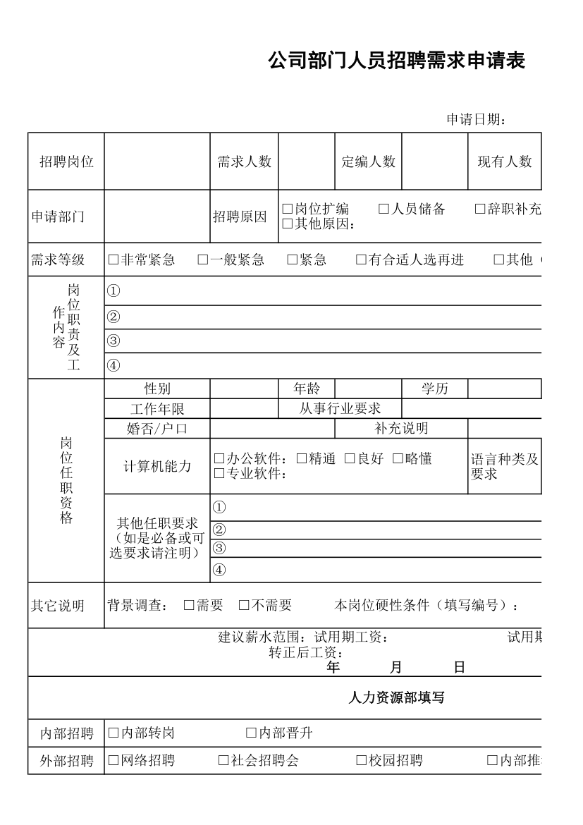 公司部门人员招聘需求申请表.xlsx