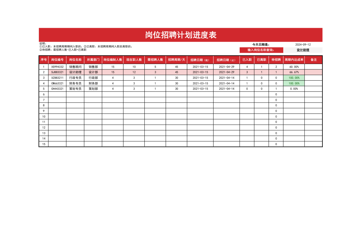 岗位招聘计划进度表.xlsx