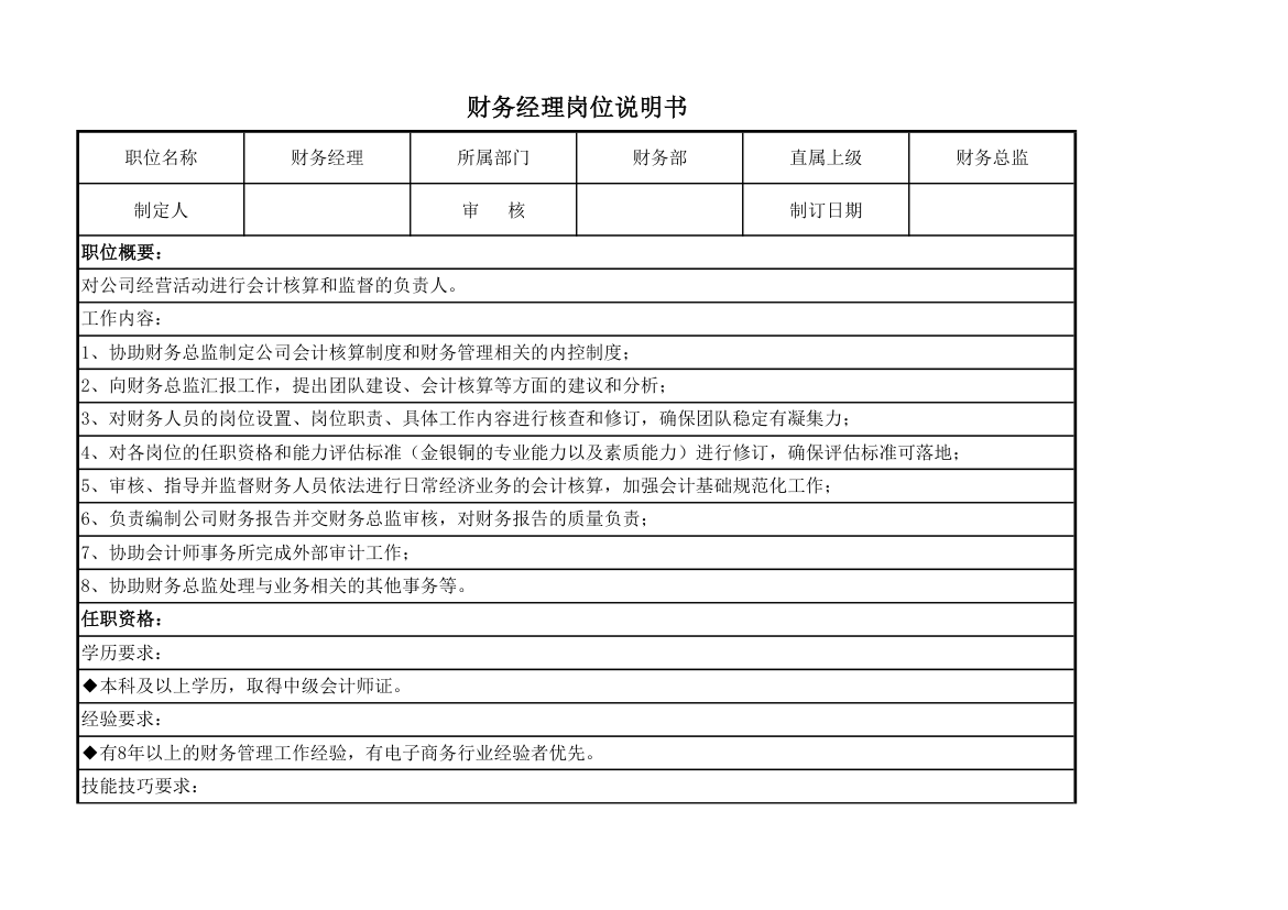 财务经理岗位说明书.xlsx