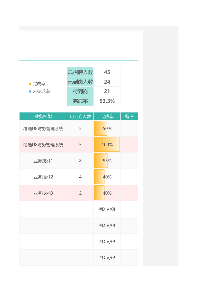 招聘需求信息表.xlsx第7页