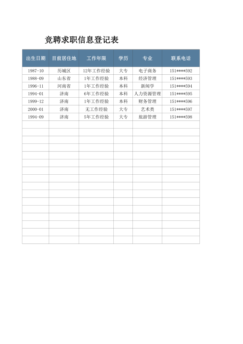 竞聘求职信息登记表.xlsx第2页