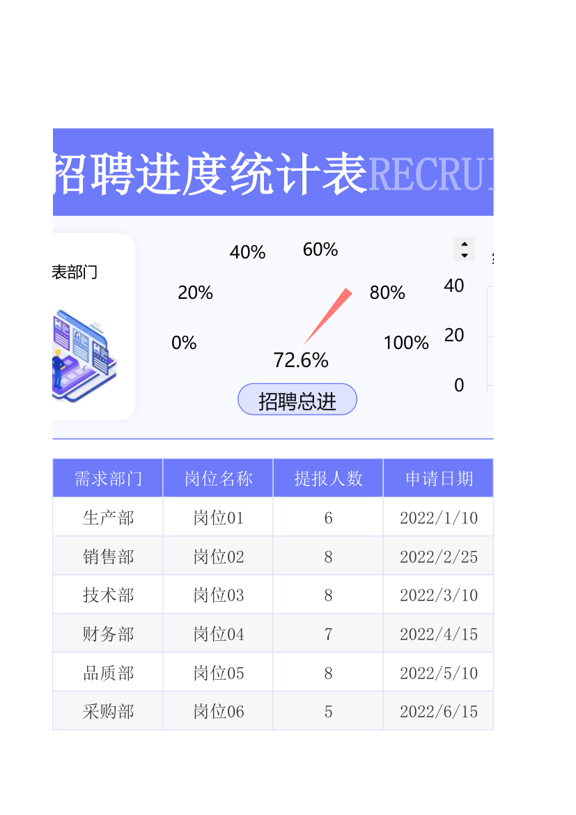 招聘进度统计表.xlsx第5页