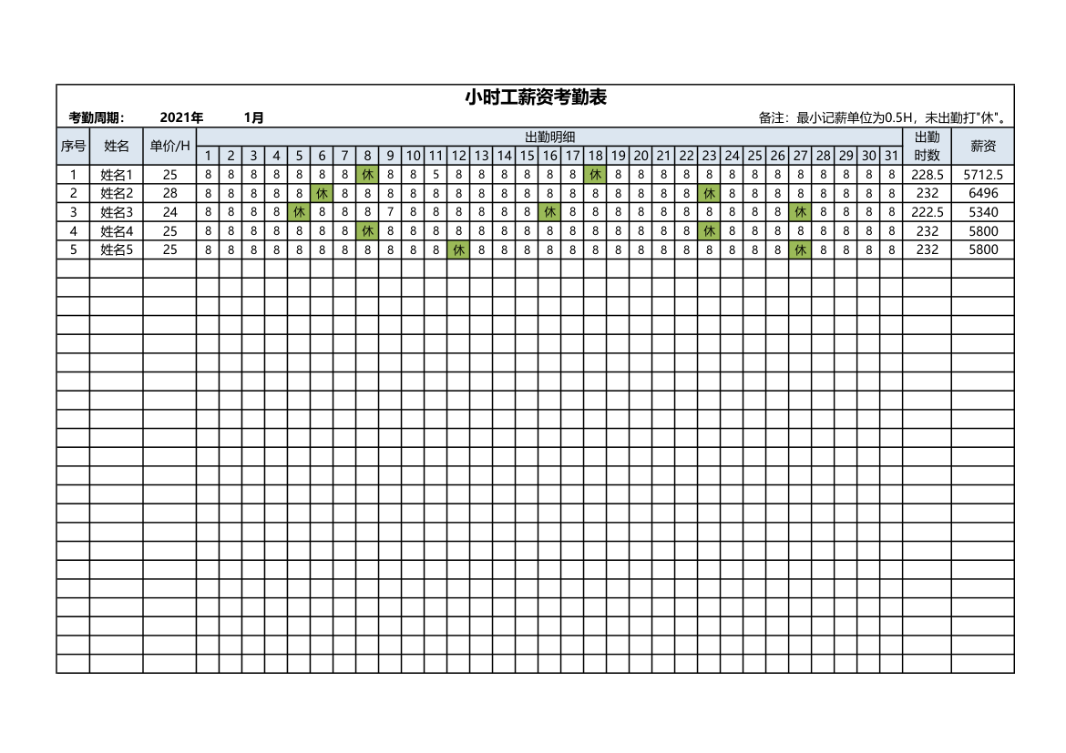 小时工薪资考勤表.xlsx第1页