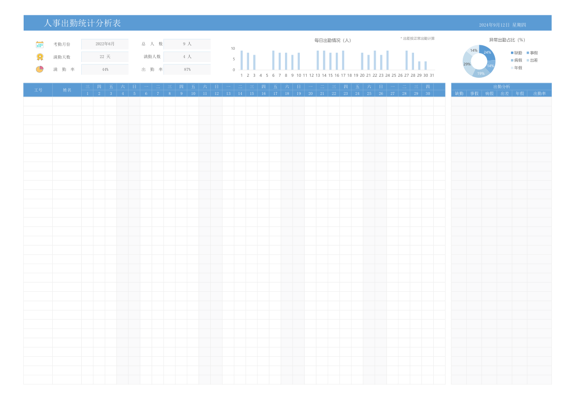 人事出勤统计分析表.xlsx第8页