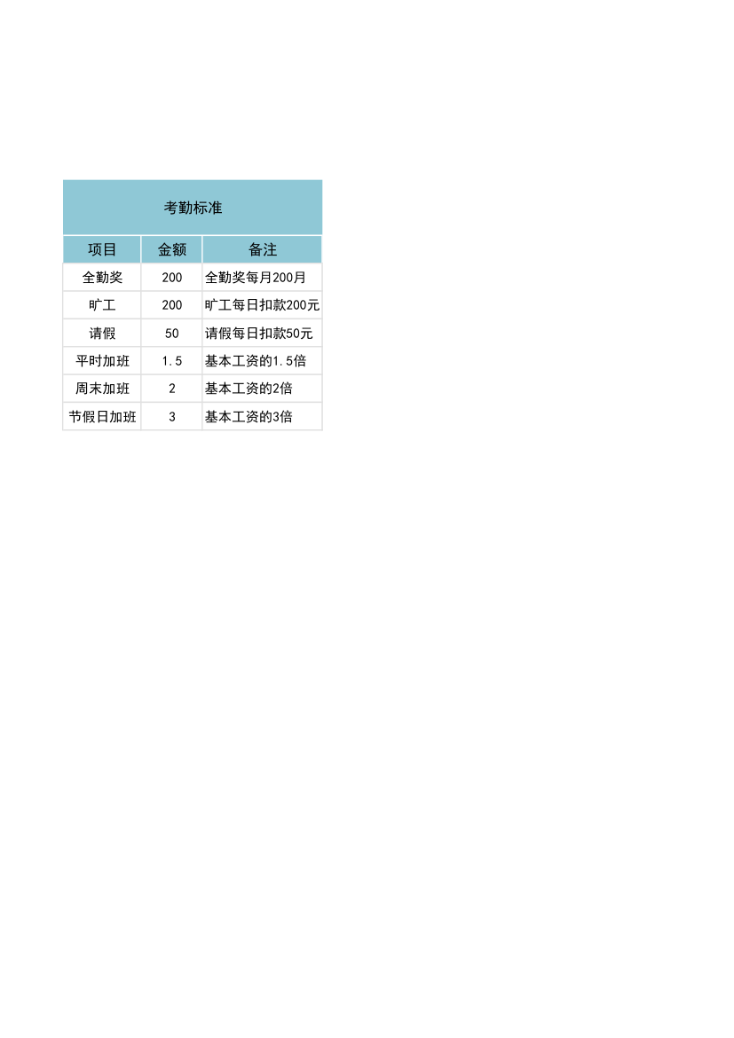 员工工资表-考勤加班工资条.xlsx第27页