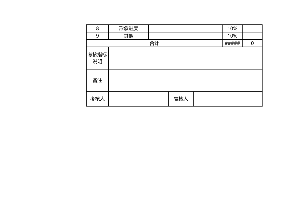 项目经理绩效考核表.xls第2页