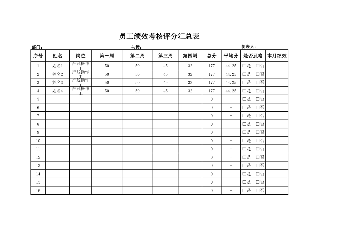 员工绩效考核评分汇总表.xls