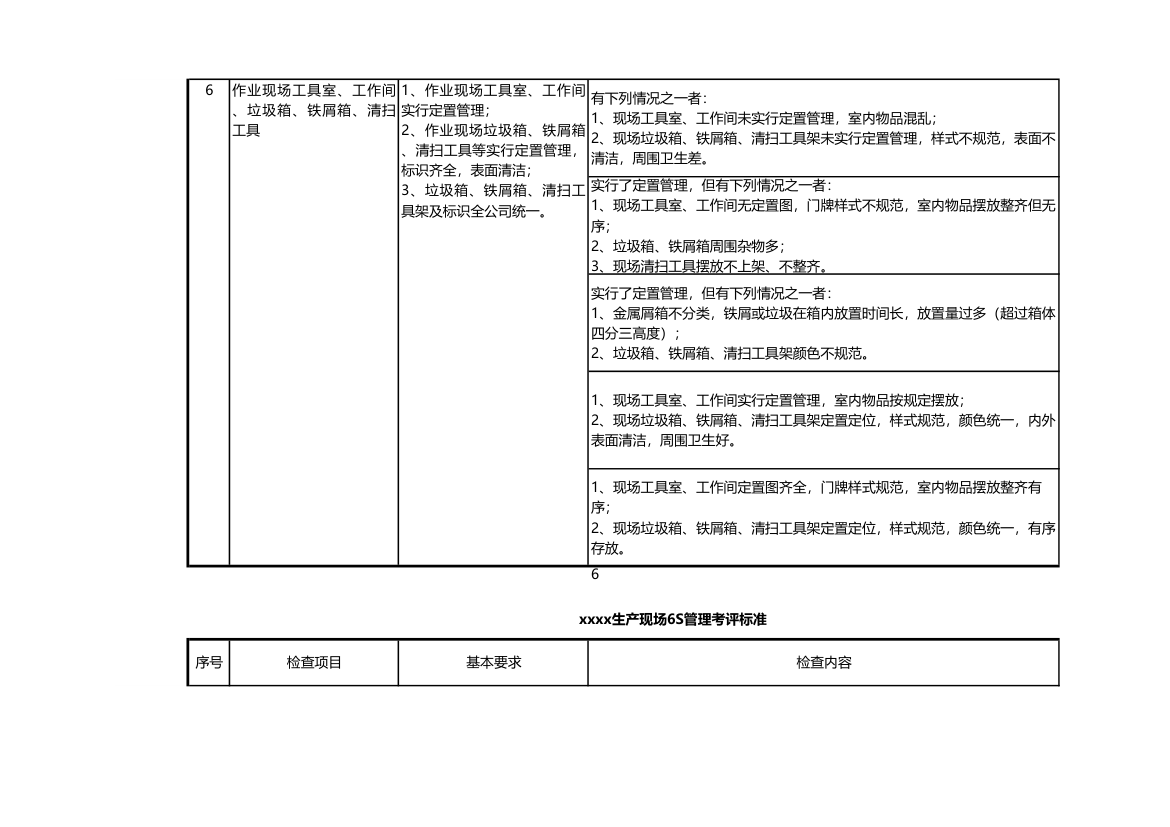 车间生产管理考核表.xls第6页