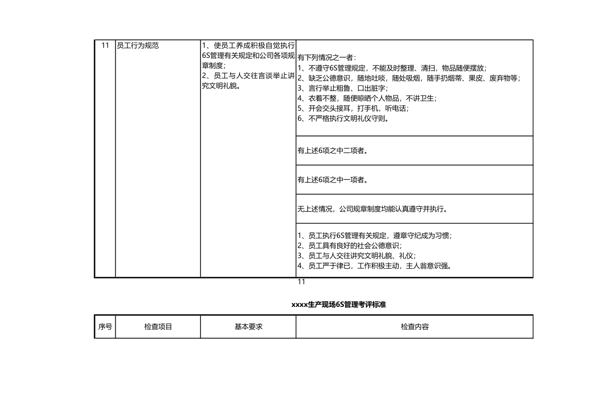 车间生产管理考核表.xls第11页