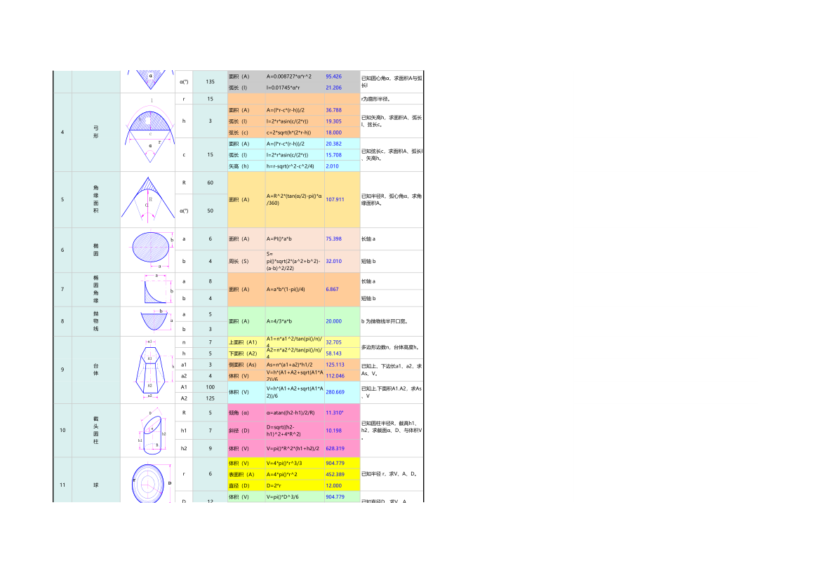 数学公式计算器.xls第2页