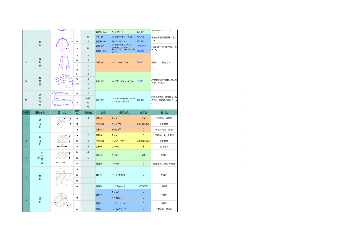 数学公式计算器.xls第3页