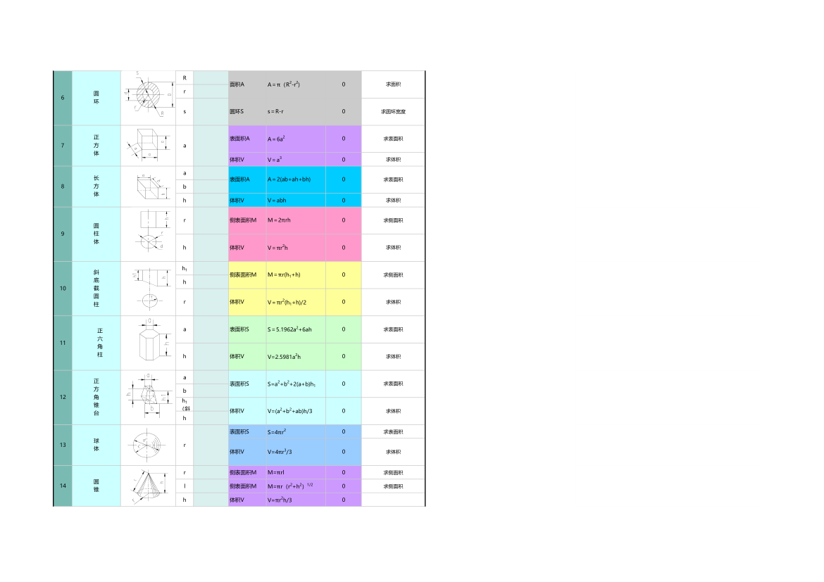 数学公式计算器.xls第4页