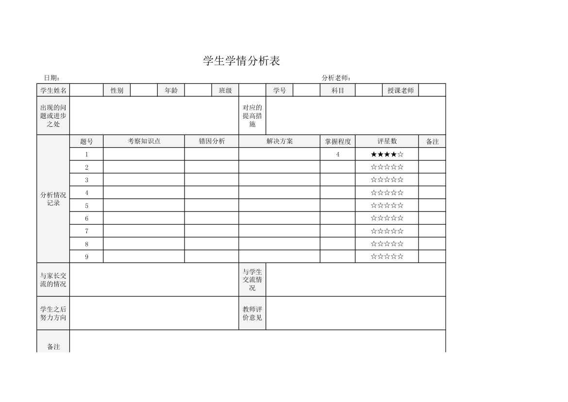 学生学情分析表.xlsx第1页