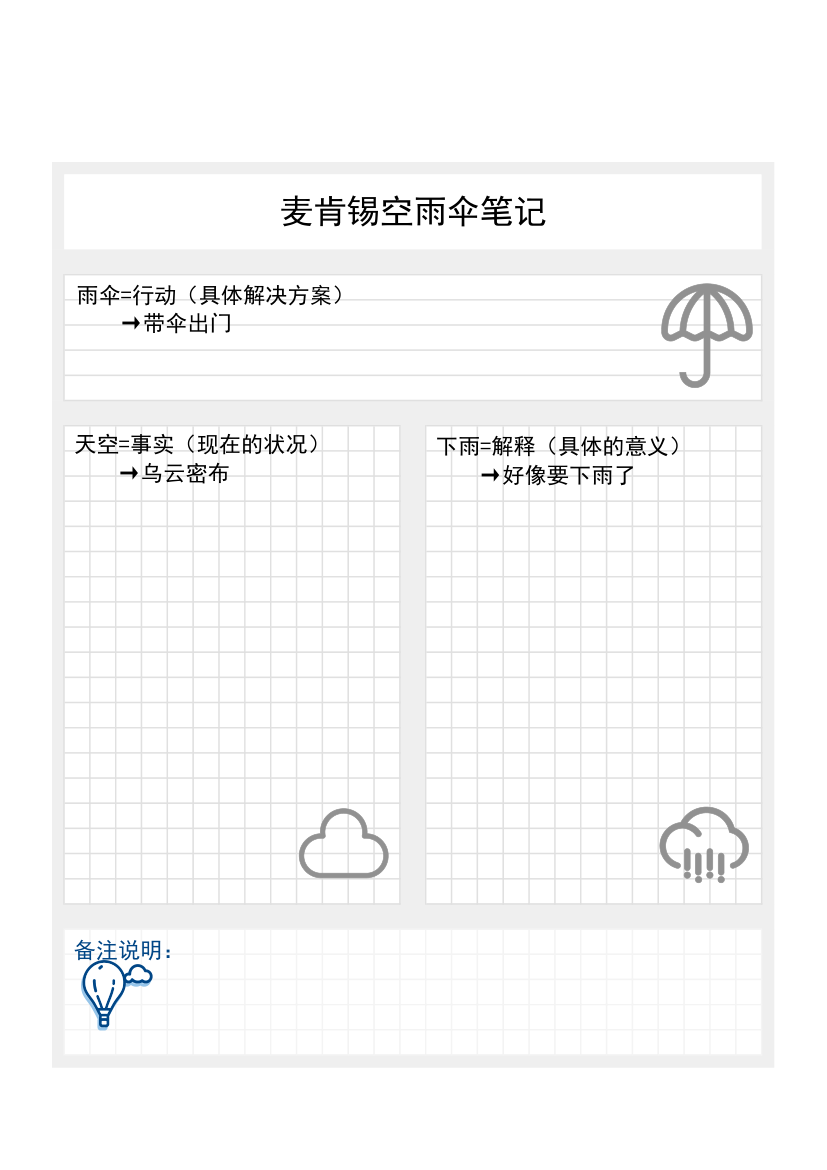 麦肯锡空雨伞笔记.xlsx