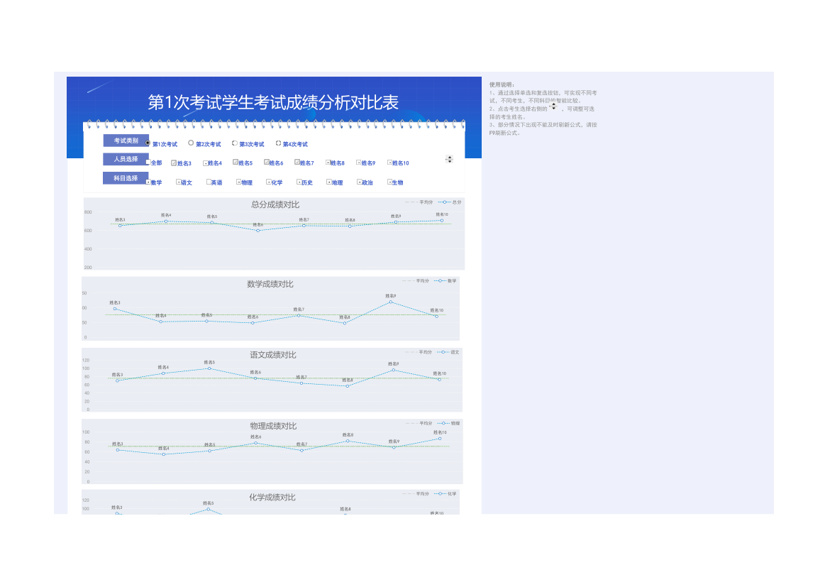 学生考试成绩自动对比分析表.xlsx