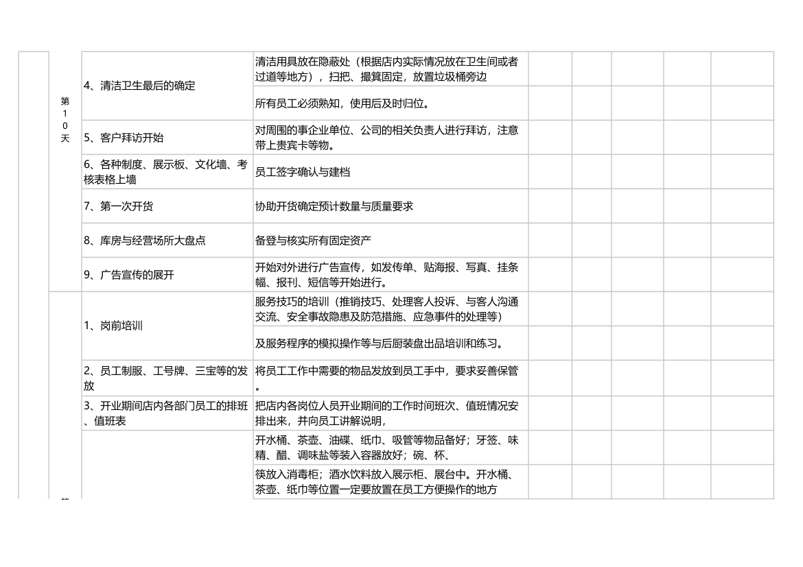 餐厅筹备工作流程表.xlsx第5页