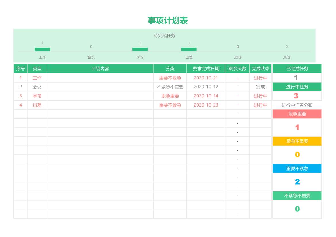 事项计划表.xlsx第1页