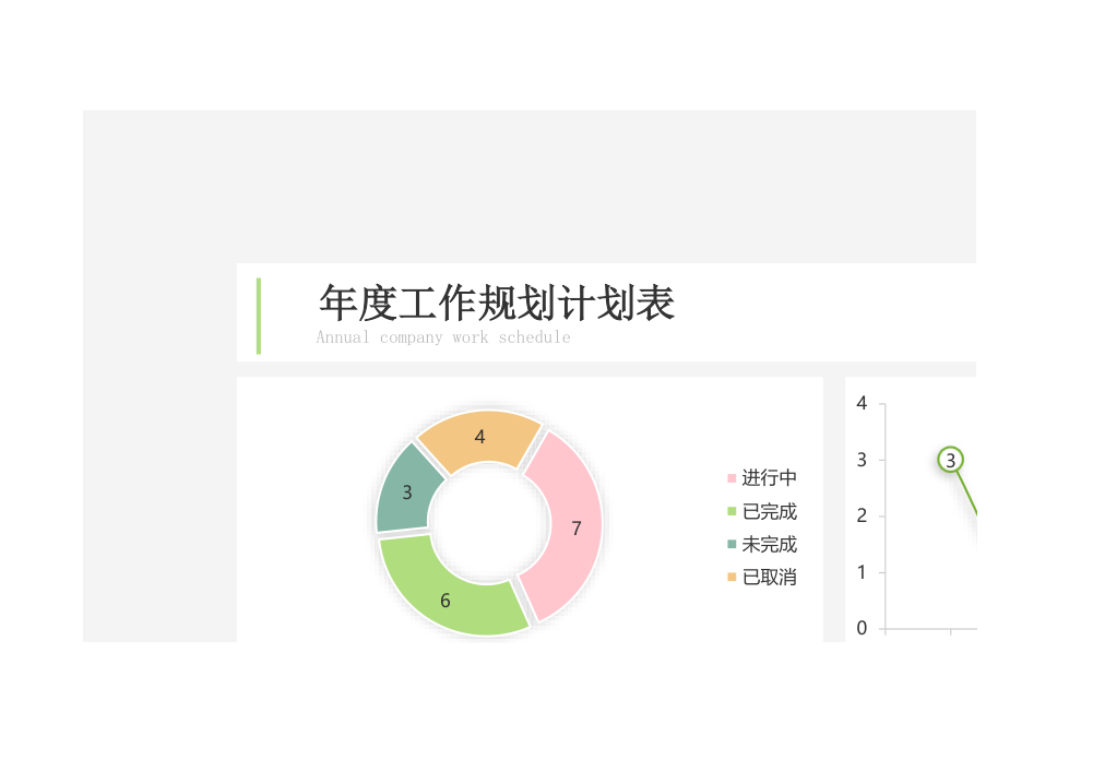 年度工作规划进度表.xlsx第1页