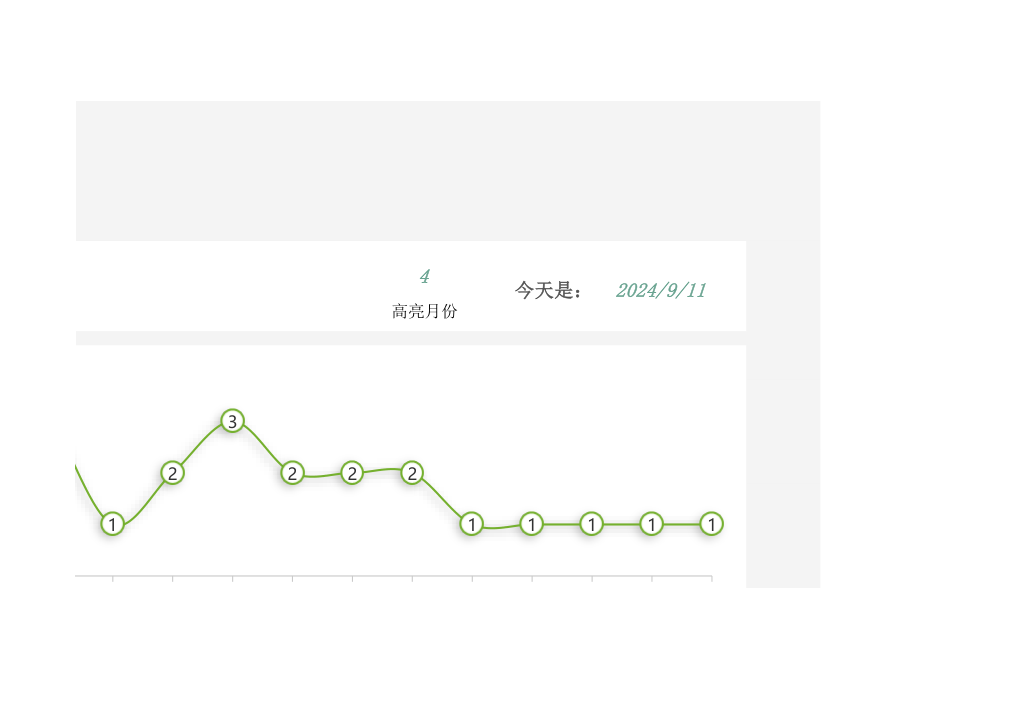 年度工作规划进度表.xlsx第10页