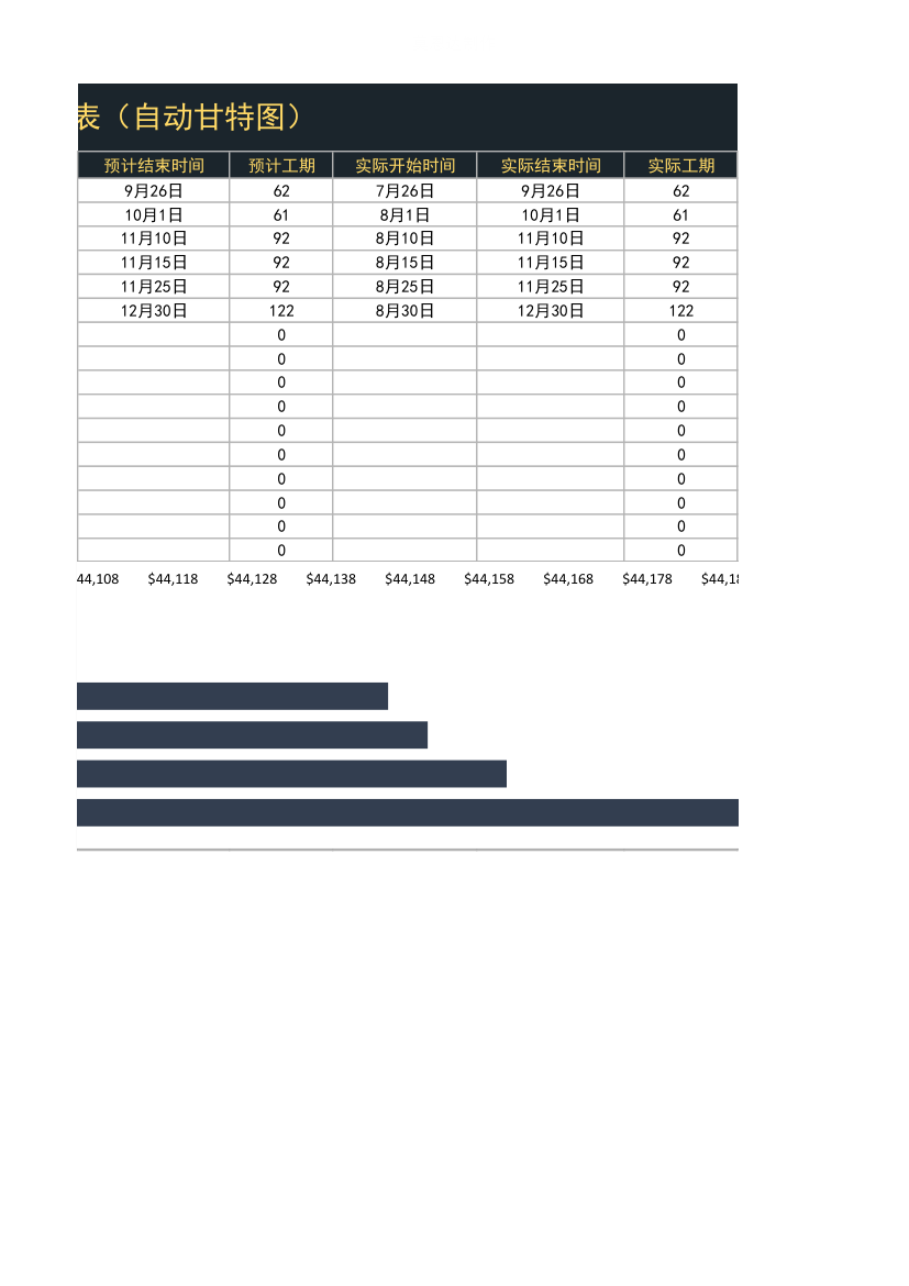 工作计划进度表（自动甘特图）.xlsx第2页