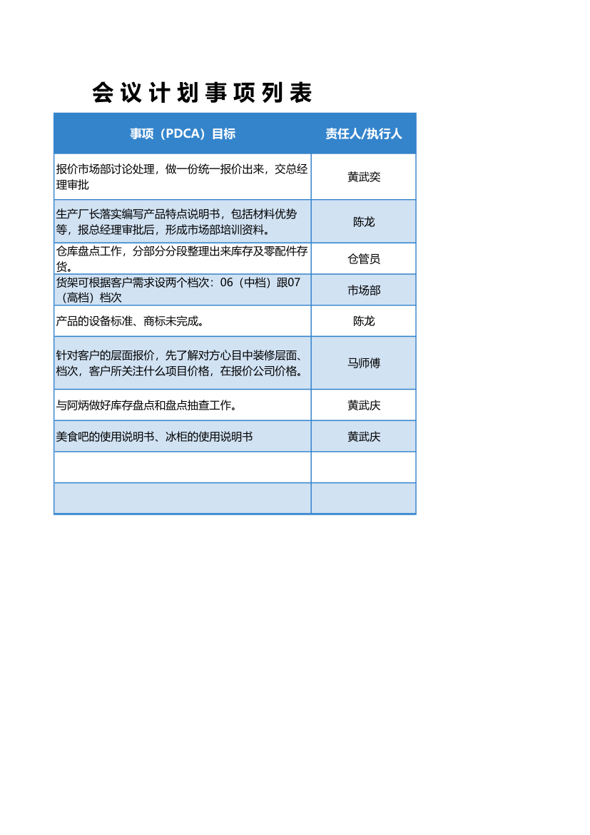 会议计划事项列表.xlsx第2页