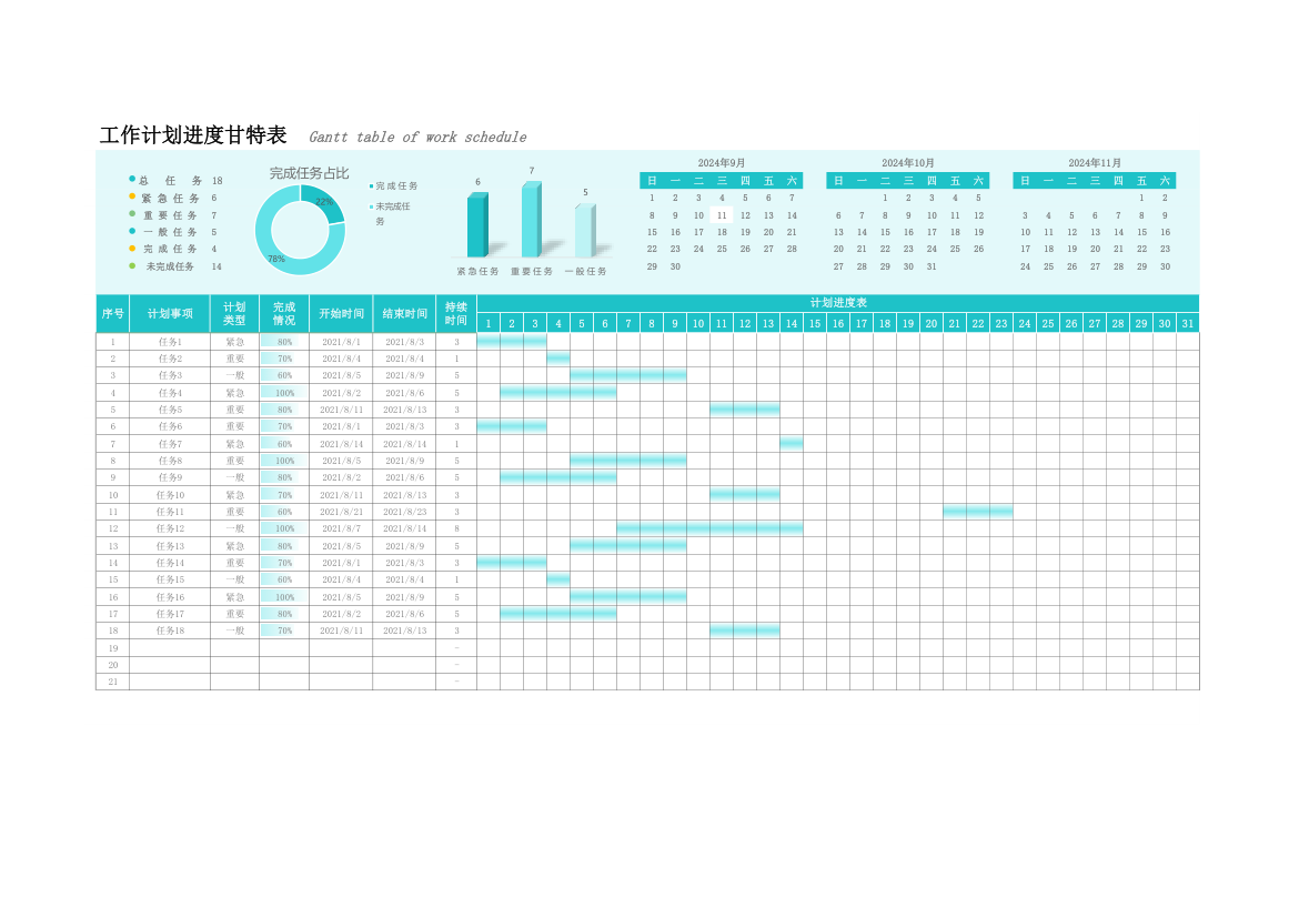工作计划进度甘特表.xlsx第1页