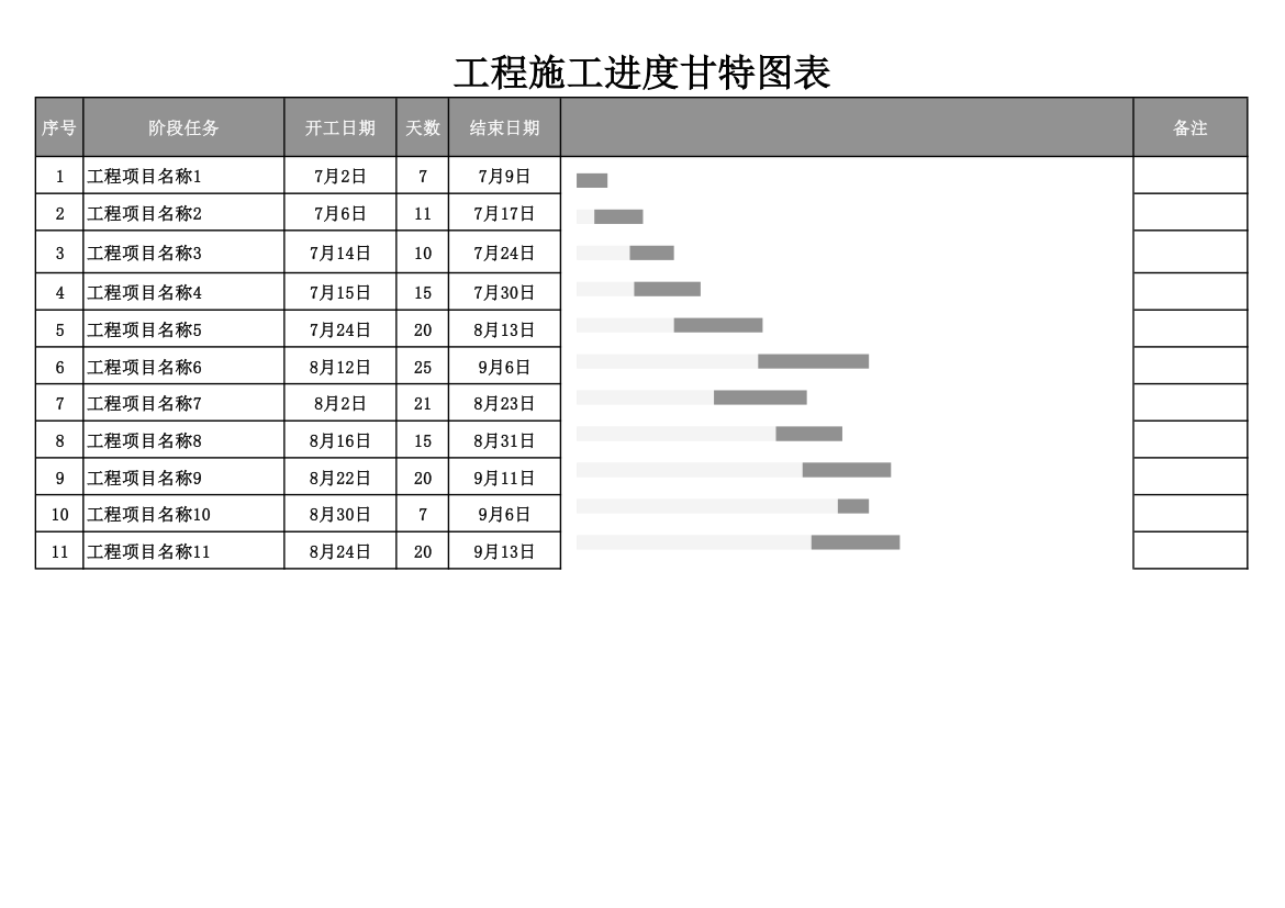 工程施工进度甘特图表.xlsx第1页