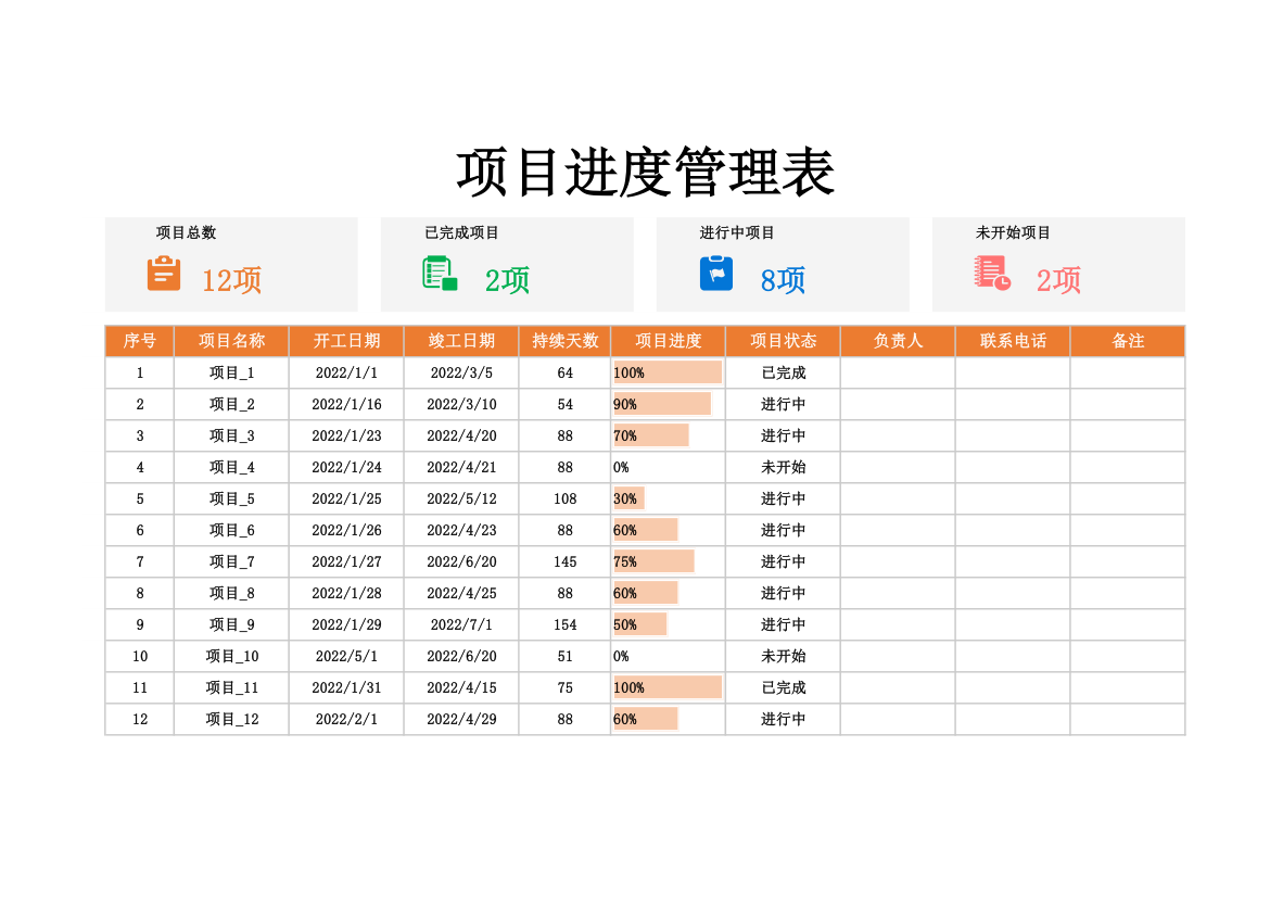 项目进度管理表.xlsx第1页