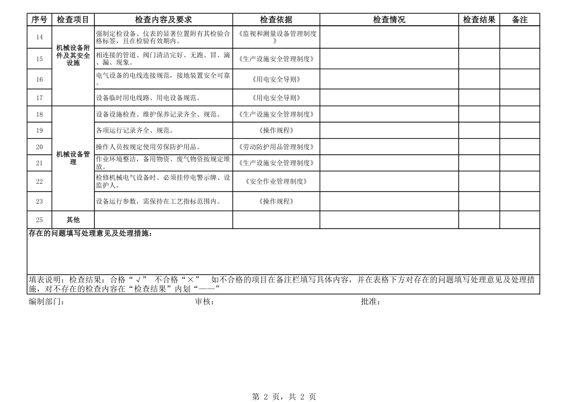 机械设备专业性安全检查表.xlsx第2页