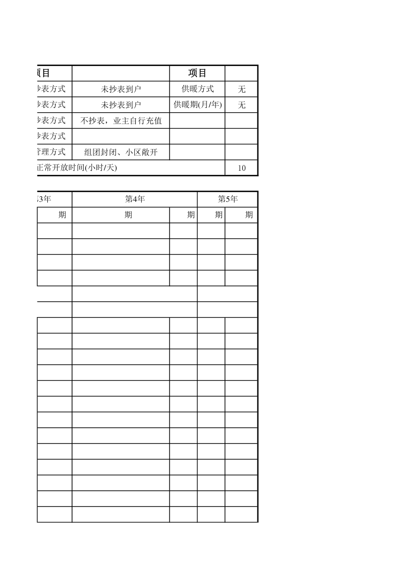 物业公司成本管理预算表全套.xlsx第3页