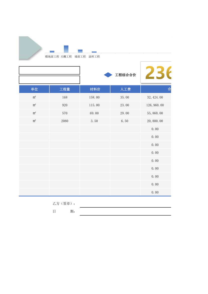 工程结算分析报表.xlsx第2页