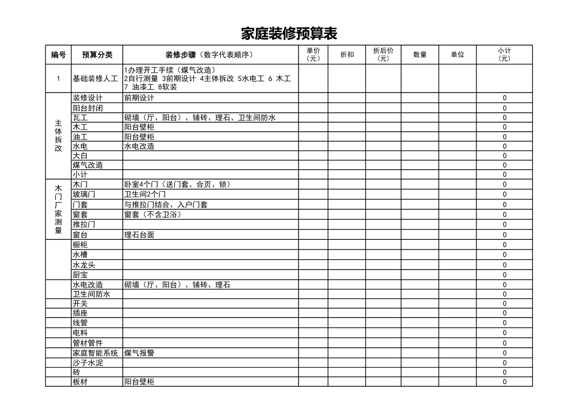 家庭装修预算表.xls第1页