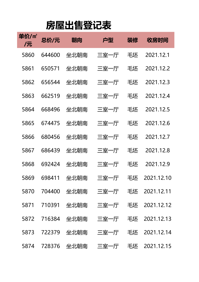 房屋出售登记表.xlsx第3页