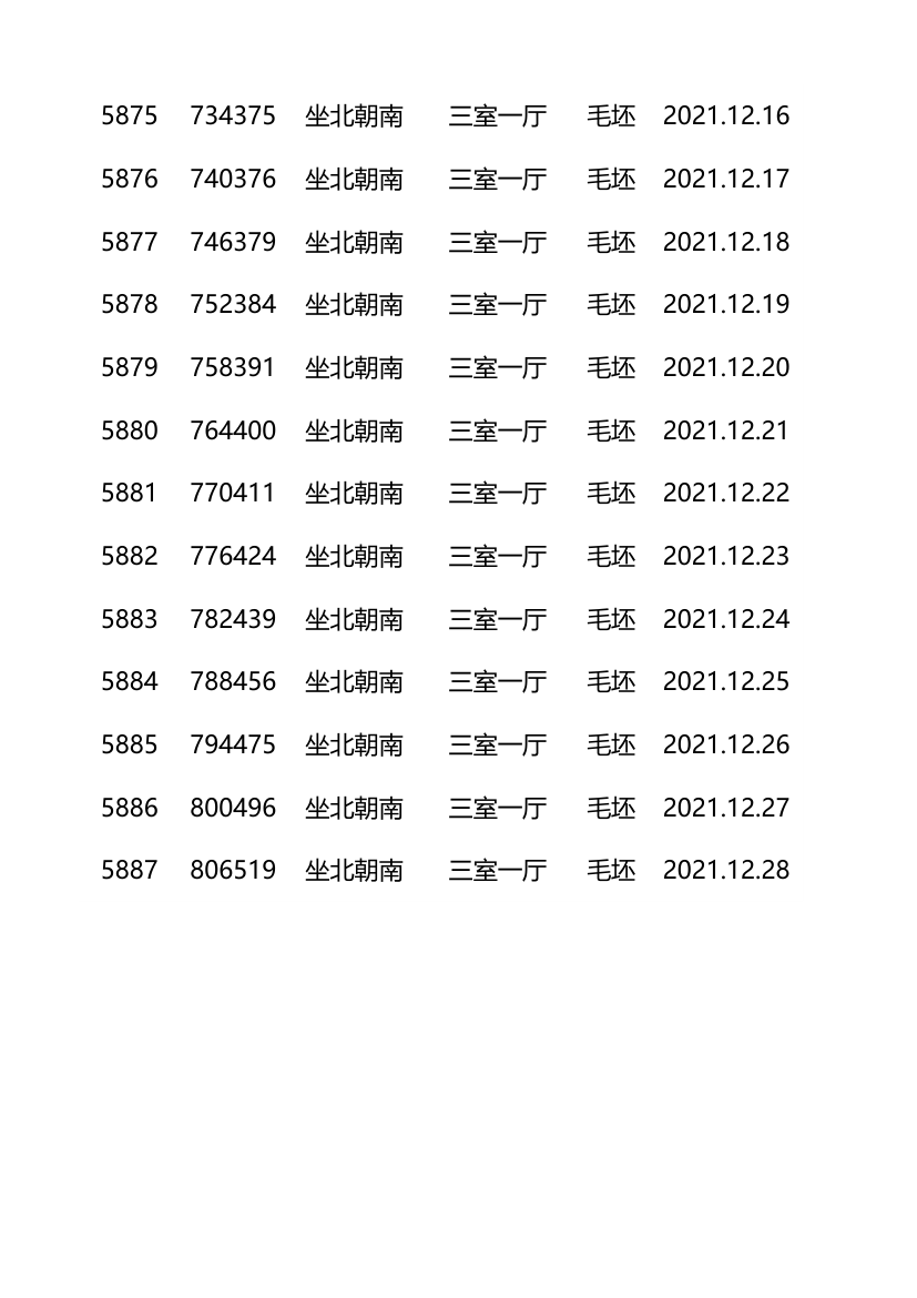 房屋出售登记表.xlsx第4页