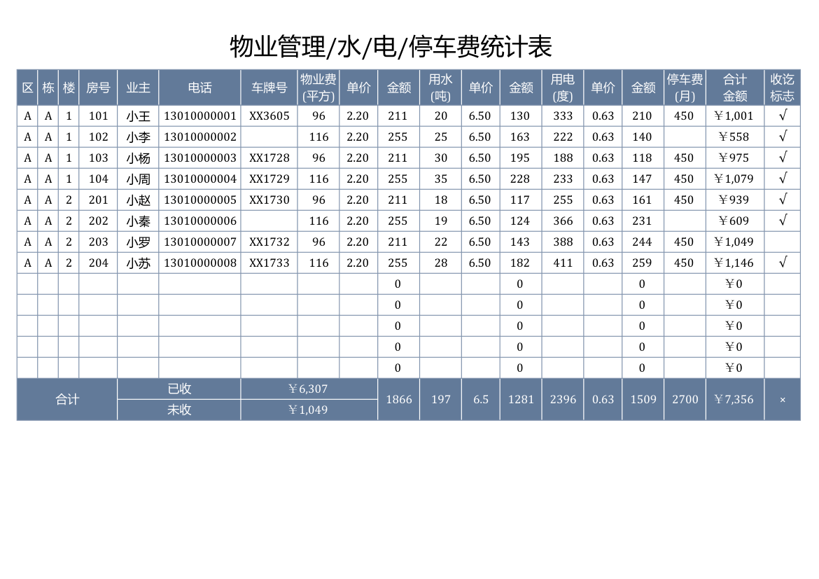 物业管理水电停车费统计表.xlsx第1页