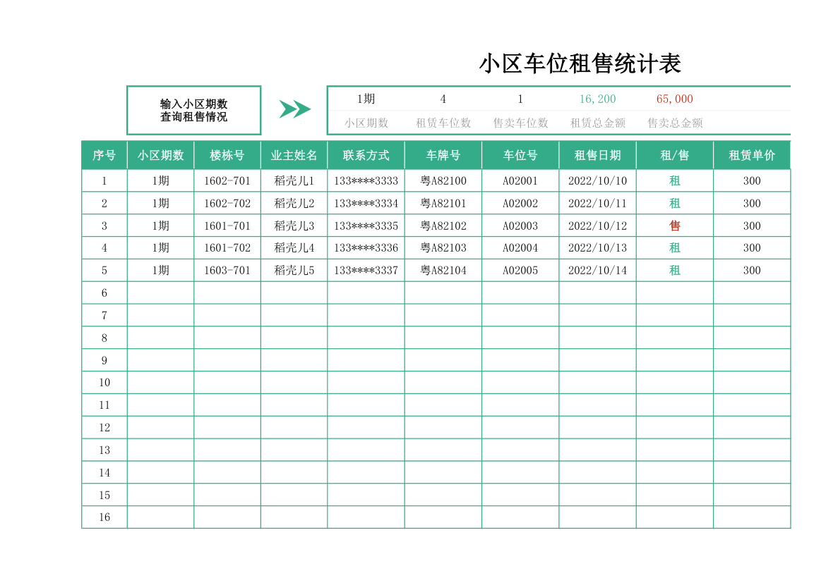 小区车位租售统计表.xlsx第1页