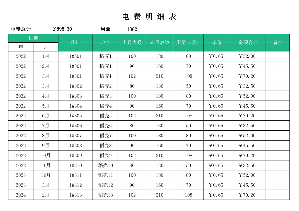 物业费用管理.xlsx第1页