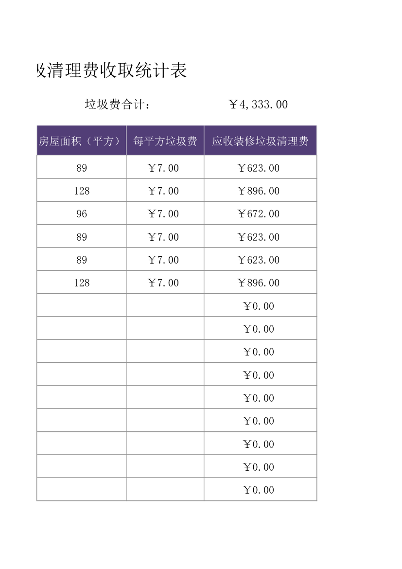 物业装修垃圾清理费收取统计表.xlsx第17页