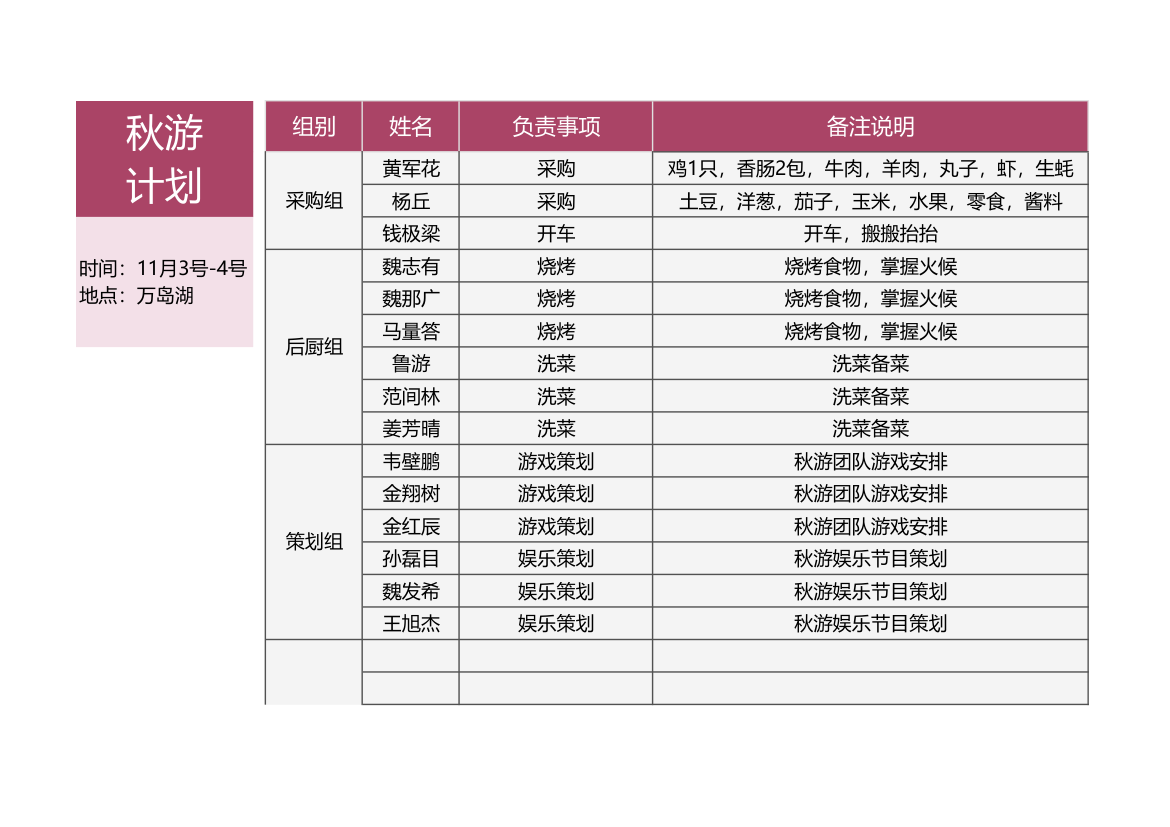 秋游计划安排表.xlsx