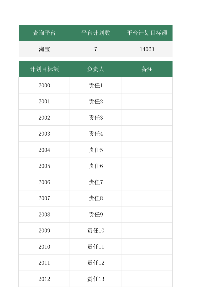 电商营销计划表.xlsx第51页