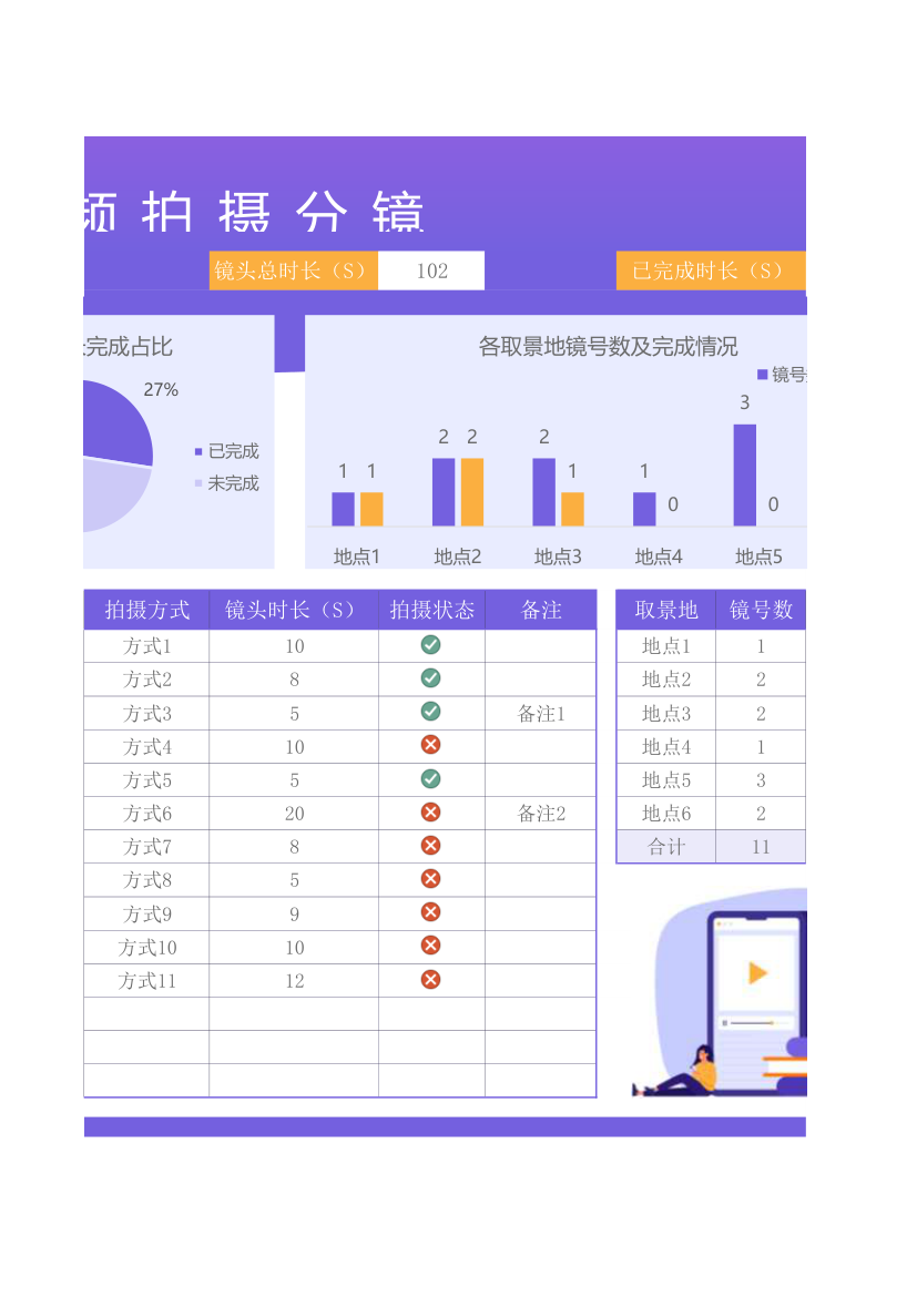 自动统计视频拍摄分镜.xlsx第2页