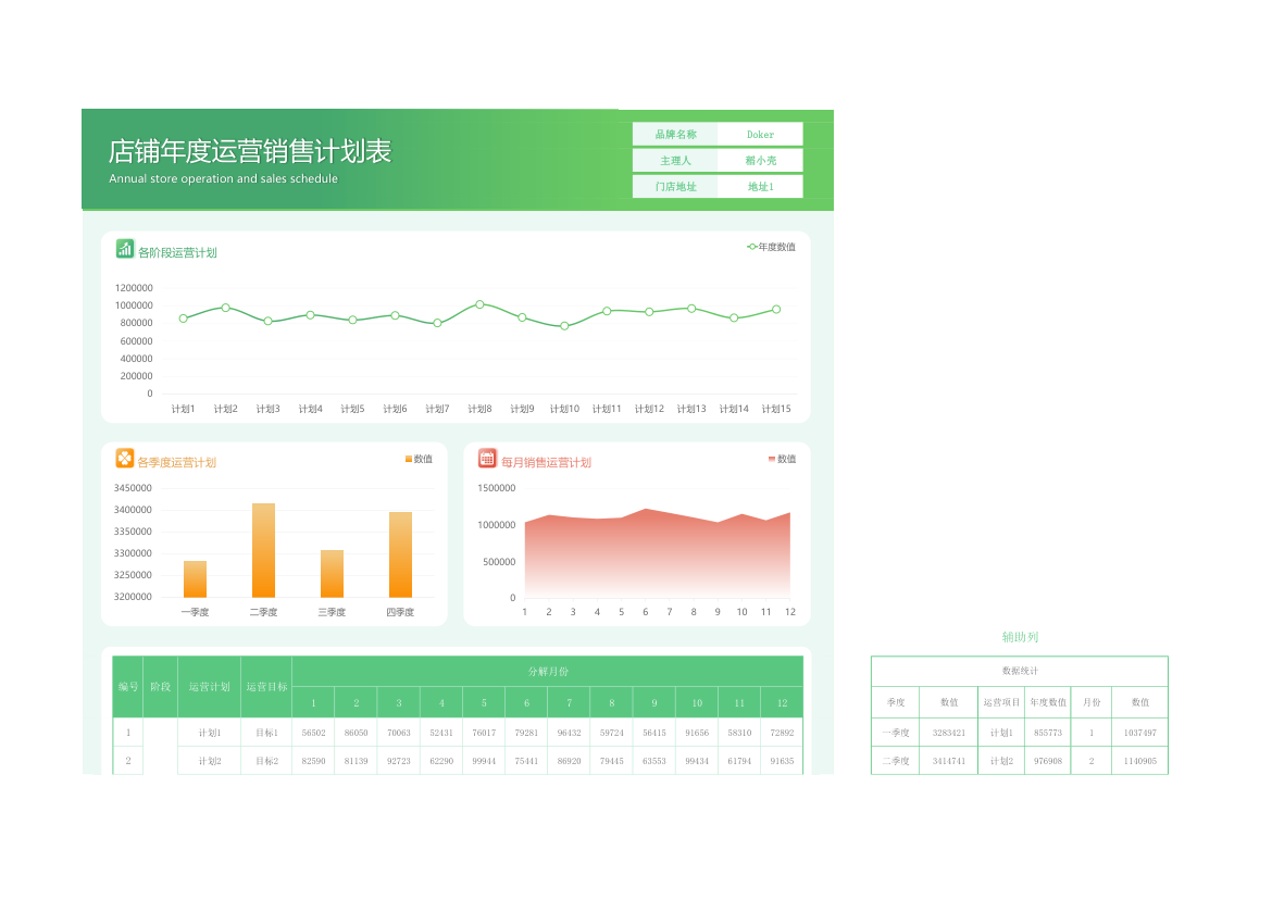 绿色简约风店铺运营计划表.xlsx