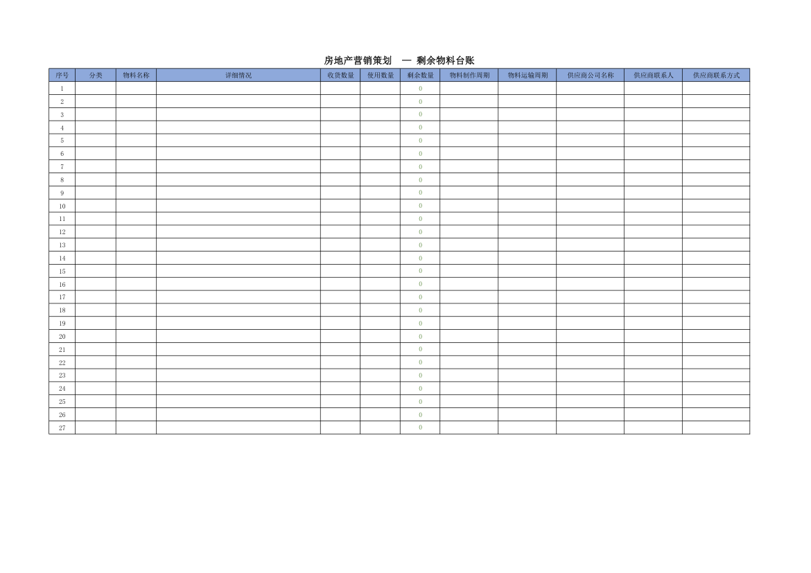 房地产营销策划-剩余物料台.xlsx