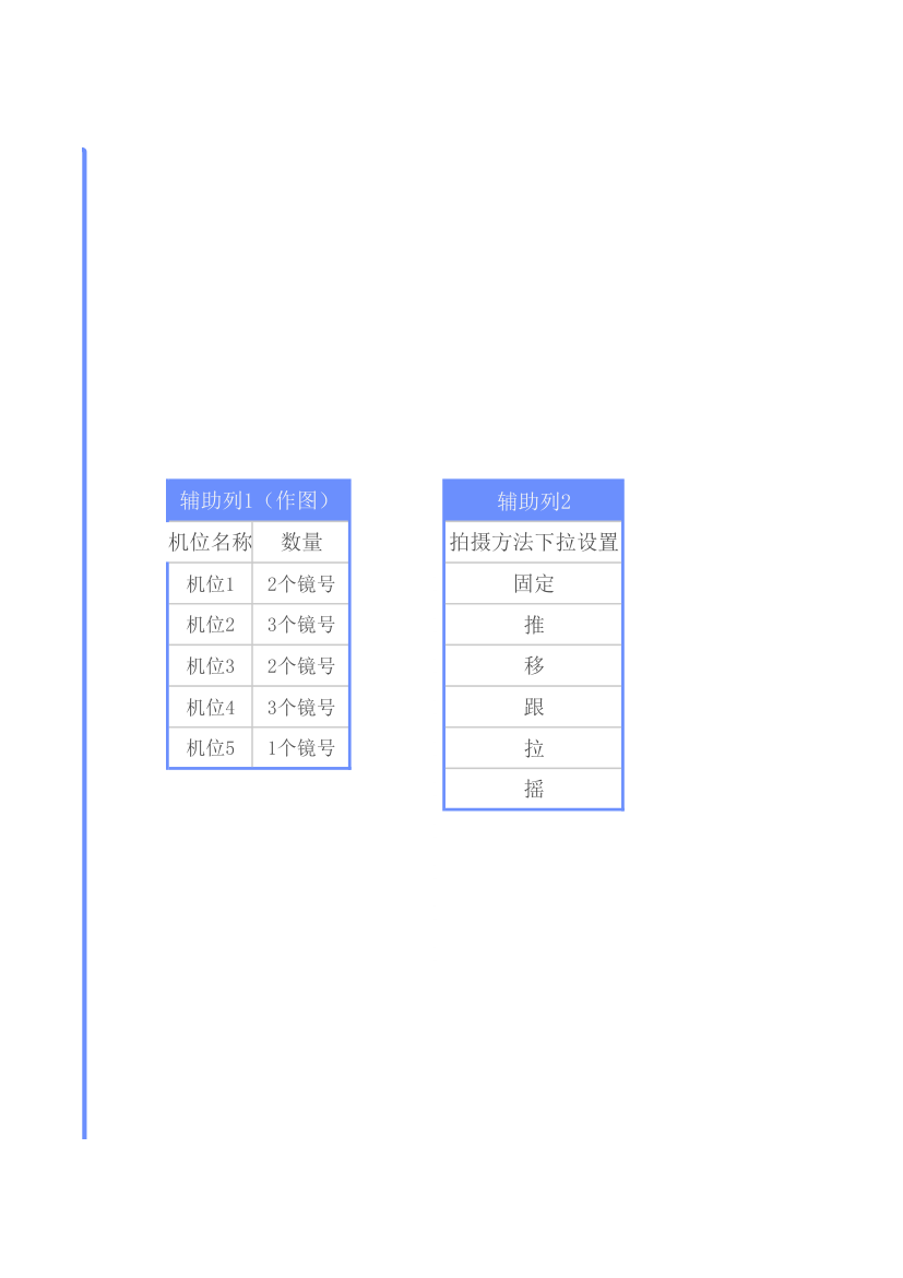 视频拍摄分镜.xlsx第79页