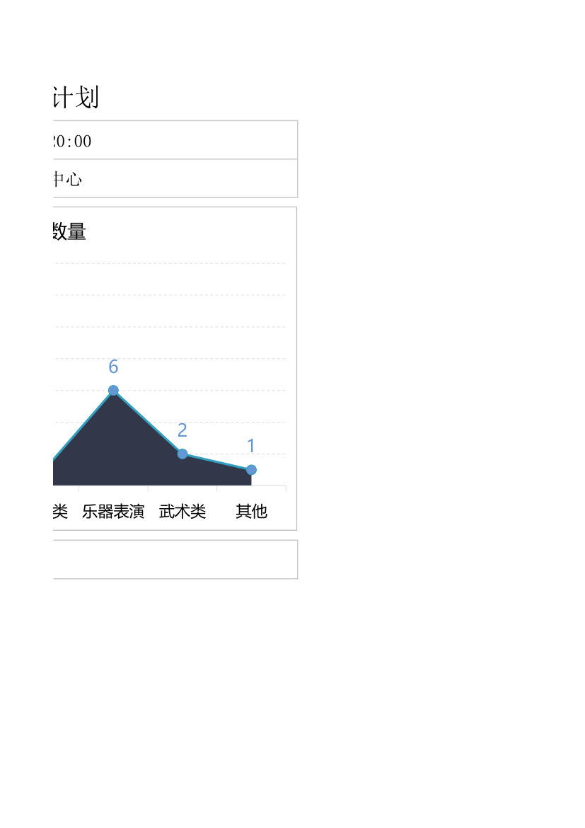 新年文艺晚会节目类型计划.xlsx第2页